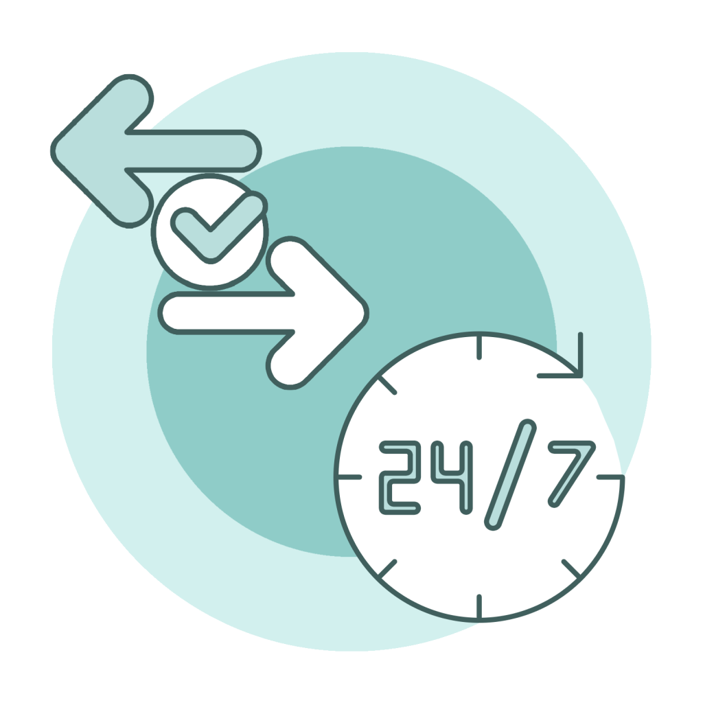 247 alojamientos vacacionales